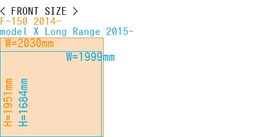 #F-150 2014- + model X Long Range 2015-